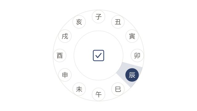 Animated twelve-branch clock stopping on Chen, the 07:00 to 09:00 sector