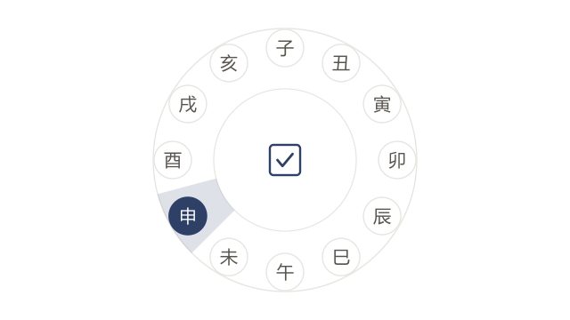 十二地支時辰盤動畫，停在 15:00–17:00 的申時