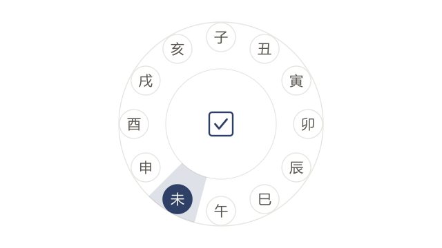 13時から15時の未を示す十二支時計