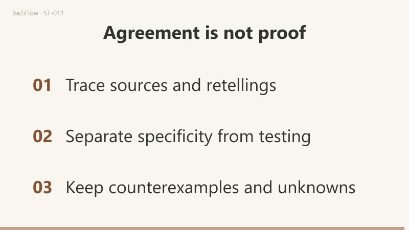 Three scenes: one source retold in three texts is not three observations; a fourth text that cites the second adds a retelling, not a new observation; three checks before counting agreement as evidence.