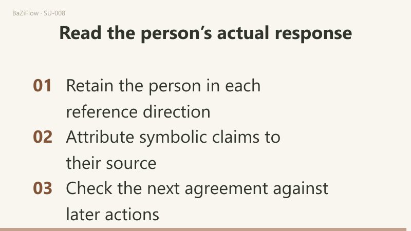 The same assumed birth pair gives An from Bi to Jing and Huai from Jing to Bi.