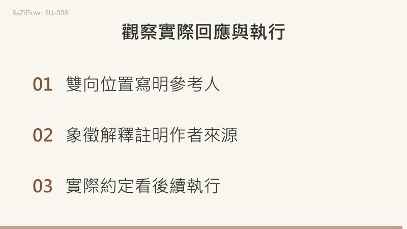 同一對假定本命宿，從畢到井與從井到畢分別得到安和壞。