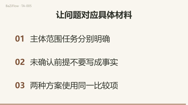 示例问题为我在下一周如何检查学习安排;图中分别标出主体、范围、任务,并将课程要求与实际时间列为需要另查的资料。