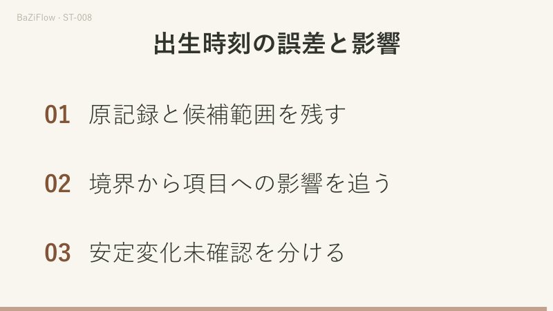 Aは−8～−2、Bは−3～3で、幅はともに6です。境界をまたぐかを確かめ、記録・換算・規則を分けます。