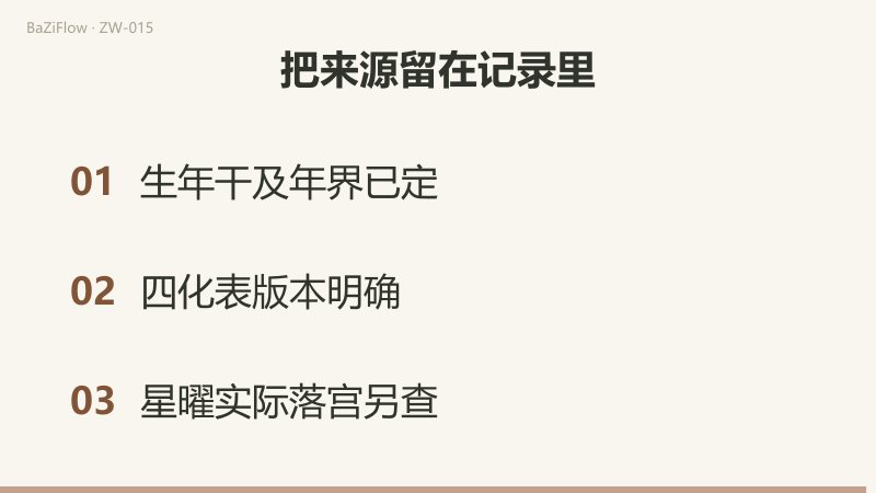 查出廉贞化禄后，下一步是寻找廉贞，而非直接填写财帛宫。