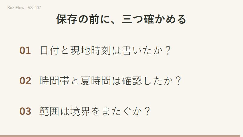 三場面の演示：現地時刻をUTCに直して日付が戻る様子、A・B・Cの範囲と境界の位置、保存前の三つの確認。