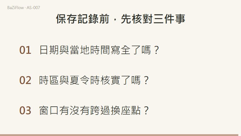 三幕演示：當地時間換算成 UTC 且日期可能後退；A、B、C 三個時間窗相對換座點的位置；結尾列出保存記錄前的三項核對。