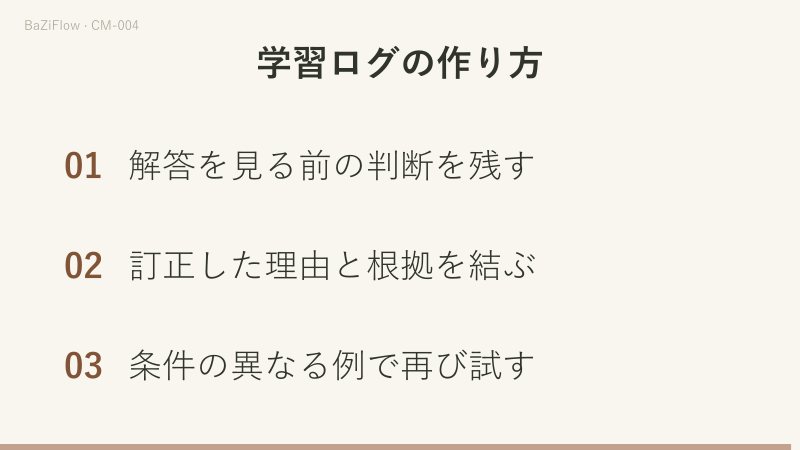 三場面の短い動画です。まず解く・照合する・理由を探す・別例で試すの循環を示し、次に最初の答え「初期設定は共通規則」と訂正「ツールが選んだ方式」を対比し、最後に解答を見る前の判断を残す・訂正の理由と根拠を結ぶ・条件の異なる例で再び試す、の三点を挙げます。