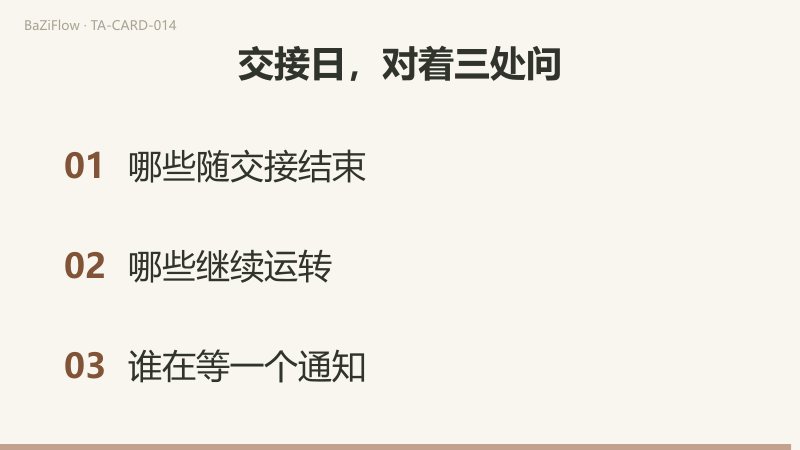 三幕演示：死神牌面，水面日轮半露、小舟里一个人影、岸边空椅与新芽；正位与逆位两列词表；结尾列出交接日对着三处问的三件事。