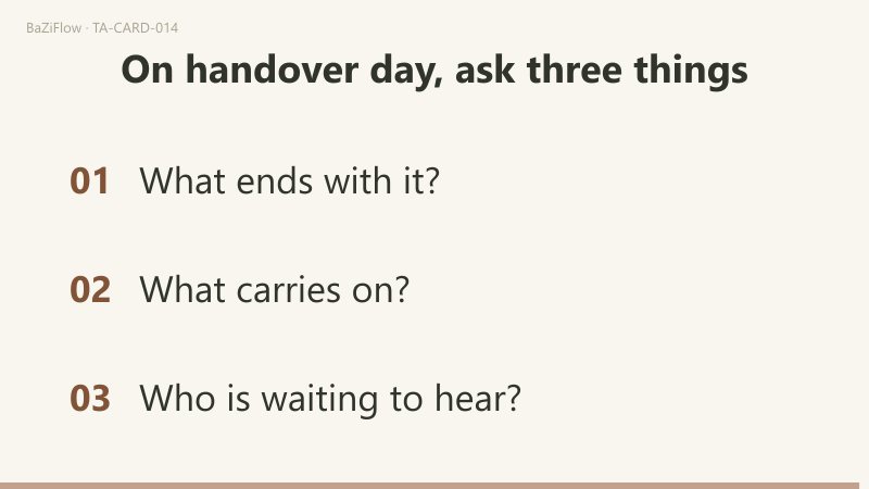 Three scenes: the Death card with half a sun on the water, a figure in a small boat, an empty seat and a sprout on the shore; the upright and reversed word lists in two columns; three questions to put to a handover.