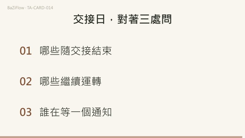 三幕演示：死神牌面，水面日輪半露、小舟裡一個人影、岸邊空椅與新芽；正位與逆位兩列詞表；結尾列出交接日對著三處問的三件事。