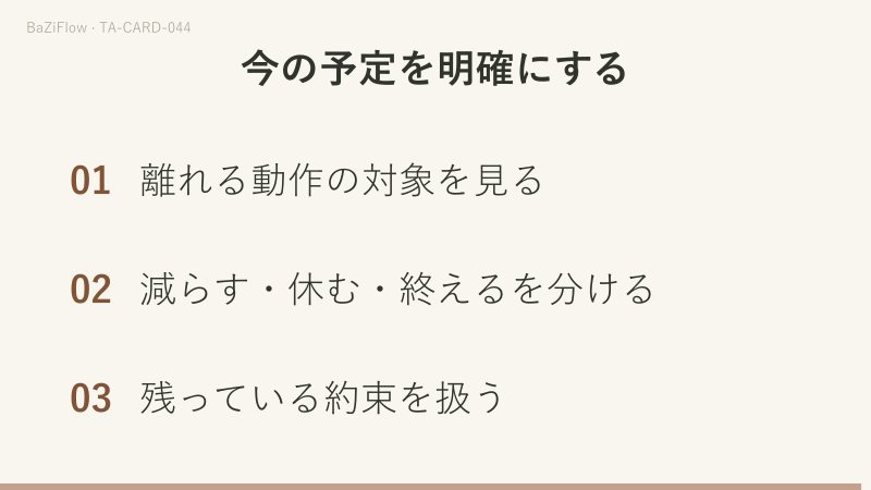 左に八つの杯が残り、道が右へ続く。三つの停点は時間の単位ではない。