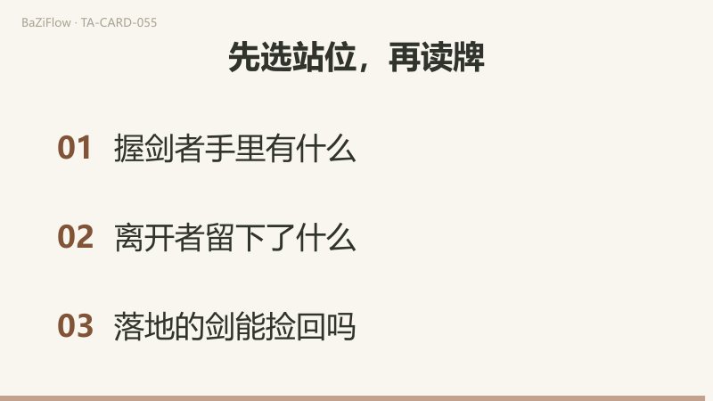 三幕演示：一人抱着三把剑立在前面、两个人影在远处离去、剑落在地上的宝剑五牌面；主条、逆位与附加三栏词表；结尾列出握剑者、离开者、落地的剑三个站位的问题。
