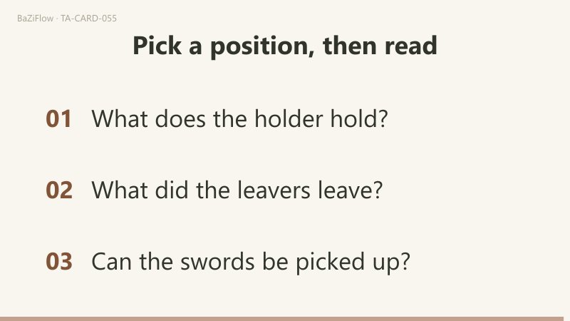 Three scenes: the Five of Swords, one figure holding three swords in front, two figures walking away and swords on the ground; three columns of words (main, reversed, extras); a question for each position of holder, leaver and fallen sword.