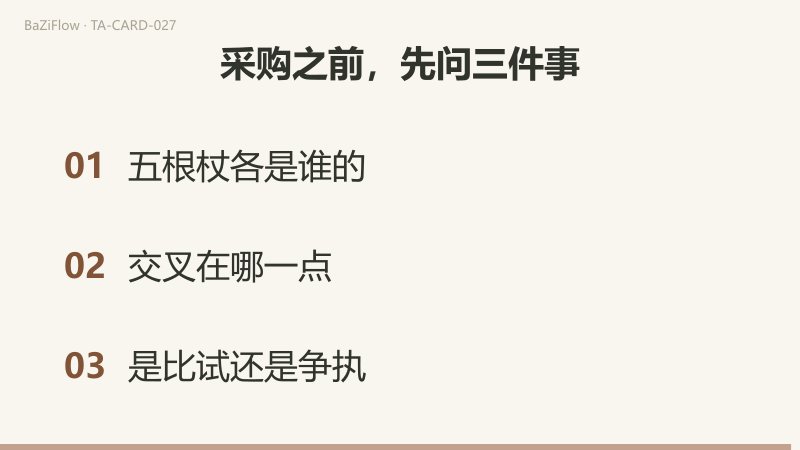 三幕演示：权杖五，五只手各握一根杖，杖在中间交叉；正位、逆位词表与韦特原话三栏并排；结尾列出采购之前要问的三件事。