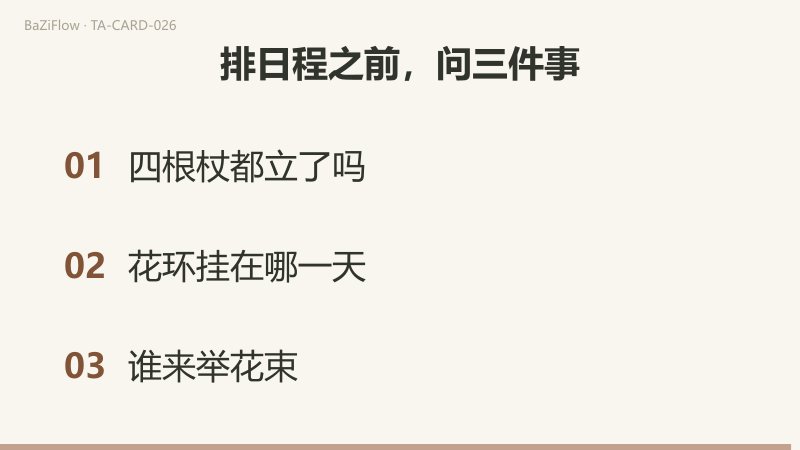 三幕演示:权杖四,两位女子举着花束,花环悬在四根长叶的杖之间,身后是城堡;词表按地方、状态、结果分三栏;结尾列出排日程之前要问的三件事。