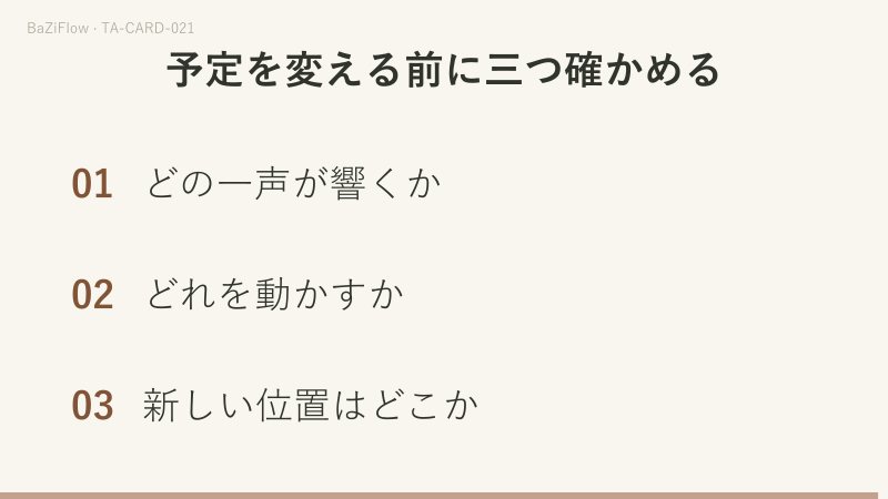三場面：雲の上の天使が喇叭を吹き、水上の三つの棺の人が腕を上げる審判、「動くもの」と「動かないもの」の二列、予定を変える前に尋ねる三つのこと。