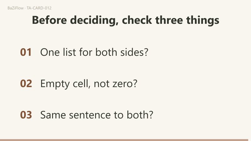 Three scenes: the Justice card with a figure between two pillars holding a sword up and a scale down; the word list in upright and reversed columns; three checks before making a decision.