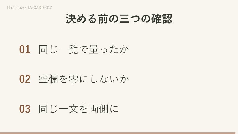 三場面：二本の柱のあいだで片手に剣、片手に秤を持つ正義の図像、正位置と逆位置の二列に分けた語義、決定の前に確かめる三つのこと。