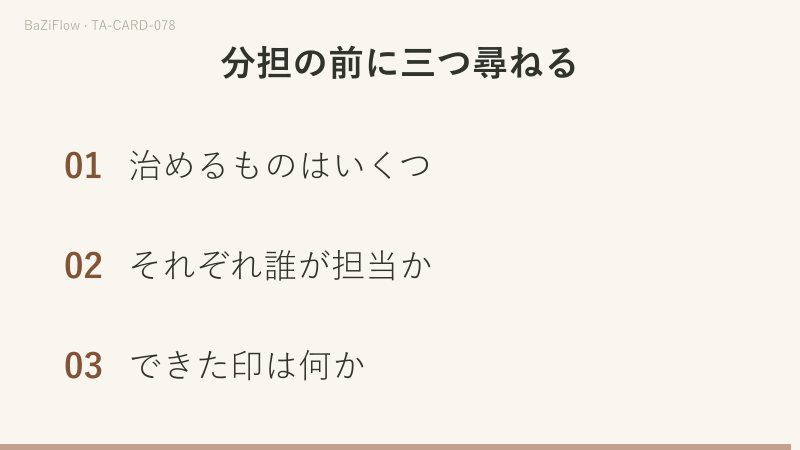 三場面：玉座を牛の頭が囲むペンタクルのキング、旧称の貨幣からペンタクルへの三段の説明、舞台裏の分担表の二列。