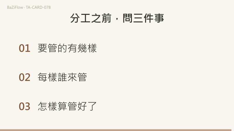 三幕演示：星幣國王，四個牛頭圍著寶座；從舊稱錢幣到星幣的三步說明；演出分工表的兩列。