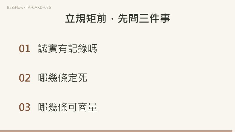 三幕演示：權杖國王牌面，戴冠端坐，手握帶葉的杖，袍上與腳邊有蜥蜴；「定死的」和「可商量的」兩欄並排；結尾列出立規矩前先問的三件事。