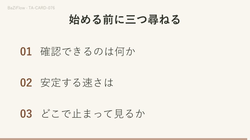 三場面：暗い色の馬が動かず貨幣を掲げるペンタクルのナイト、有用と信頼の三列の語義、展示準備の確認項目と止まって問うことの二段。