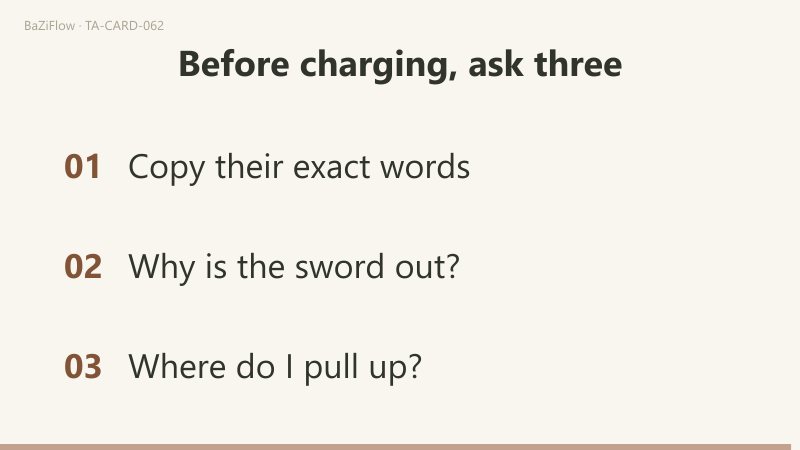 Three scenes: the Knight of Swords at a gallop with no opponent in the picture; the word list in three columns (skill, conflict, reversed); three things to ask before charging.