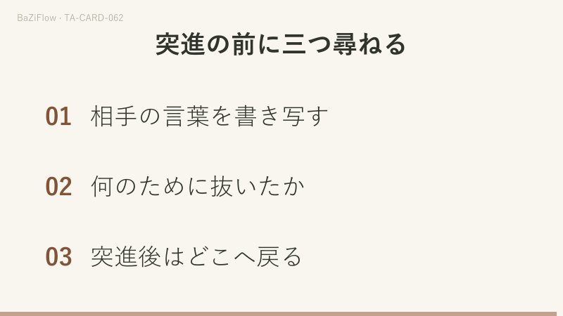 三場面:相手のいない絵の中を剣を掲げて駆けるソードのナイト、語義の三列(力量・衝突・逆位置)、突進の前に尋ねる三つのこと。
