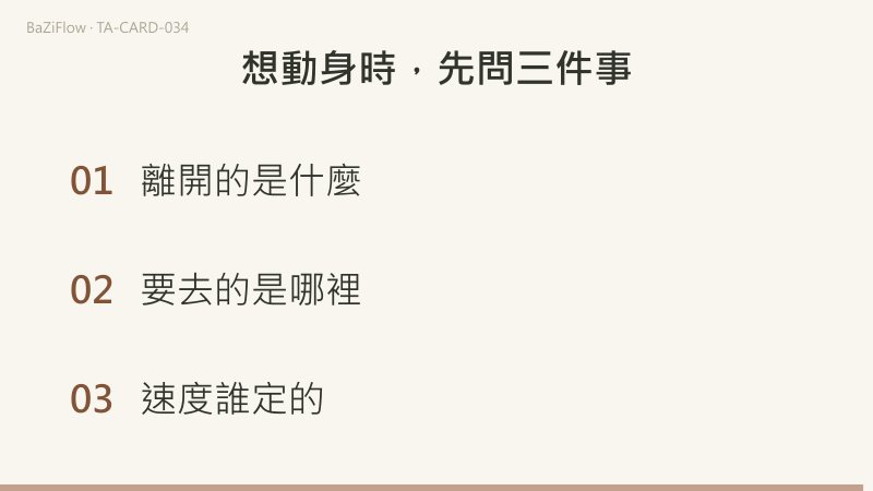 三幕演示：權杖騎士牌面，披甲騎士駕著騰躍的馬高舉杖；「離開」和「前往」兩欄並排；結尾列出動身前先問的三件事。