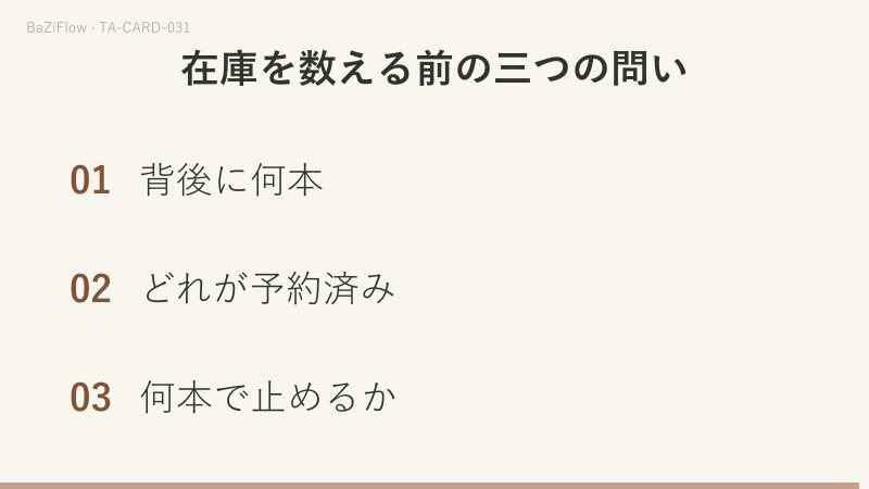 三場面:夜、白い布を頭に巻いた人が杖にもたれ、背後に木の柵が並ぶワンドの9、対立の中の強さと遅れ・中断の語義、在庫を数えるときに尋ねる三つのこと。