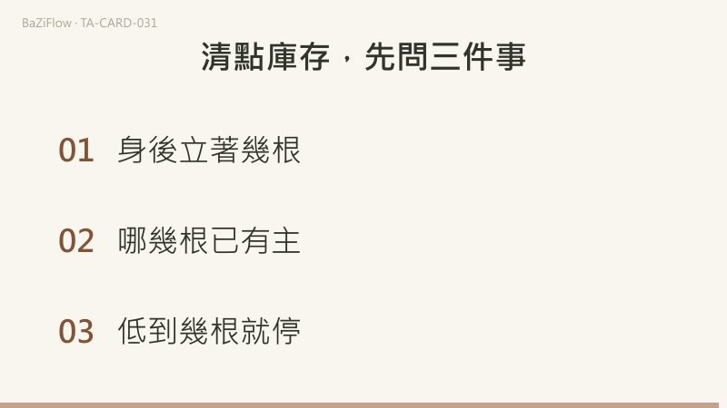 三幕演示:權杖九,頭纏白布條的人在夜色裡倚杖,身後是一排木柵;對抗中的力量與延誤中止的詞表;結尾列出清點庫存時先問的三件事。