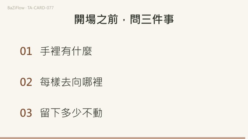 三幕演示：星幣王后，花拱下的王后雙手托著幣；描寫、詞表與補充釋義三層；材料包盤點表的三列。