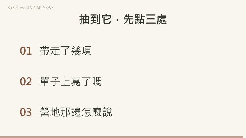 三幕演示：寶劍七牌面，一人抱著五把劍，兩把劍立在地上；詞表分成向前的詞與「也有」之後的詞兩欄；結尾列出要點的三處。