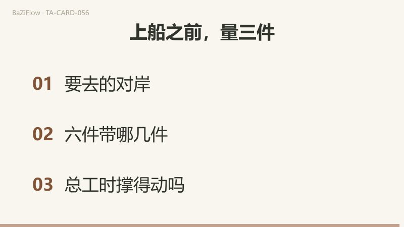 三幕演示：撑篙人立在船尾、六把剑立在船里、乘客坐在右侧、远岸有树的宝剑六牌面；主条、逆位与附加三栏词表；结尾列出要去的对岸、带哪几件、撑得动吗三件事。