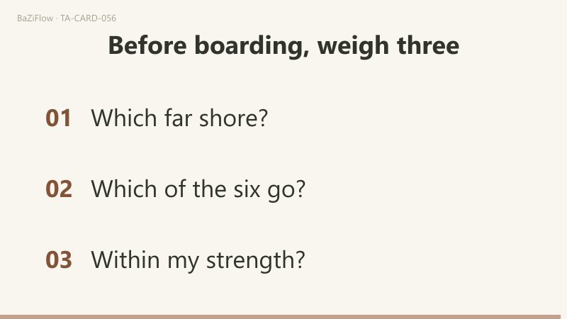 Three scenes: the Six of Swords with a poler at the stern, six swords upright in the boat, a rider at the right and trees on the far bank; three columns of words (main, reversed, extras); three things to weigh: the far shore, which of the six, whether it is within strength.