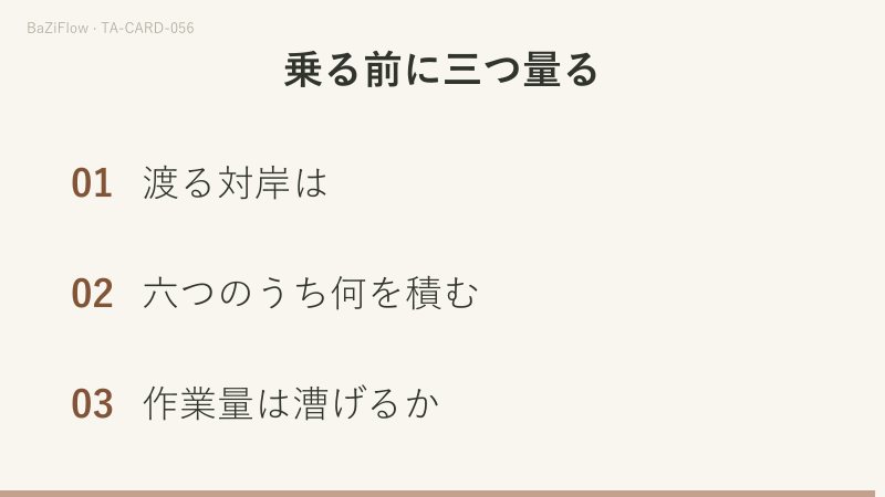 三場面：舟の後ろで棹を持つ人、舟に立つ六本の剣、右に座る客、向こう岸に木があるソードの6、主条・逆位置・補足の三列の語義、対岸・何を積むか・力で足りるかを量る三つのこと。