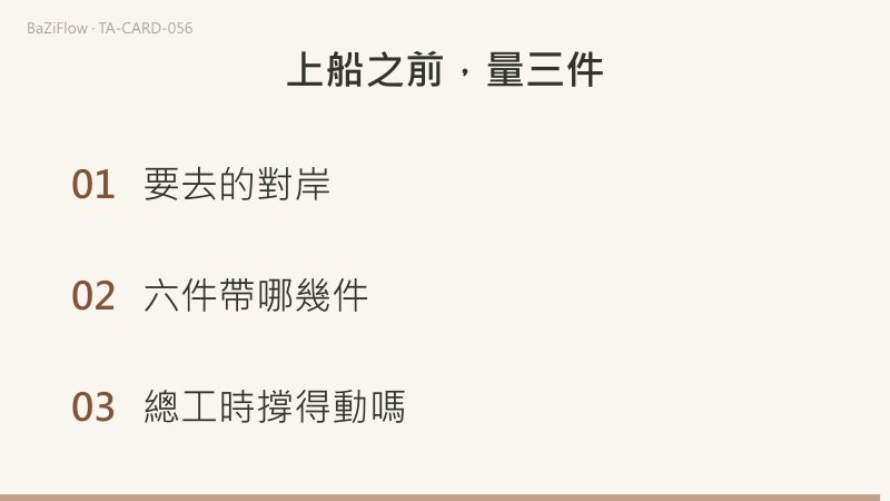 三幕演示：撐篙人立在船尾、六把劍立在船裡、乘客坐在右側、遠岸有樹的寶劍六牌面；主條、逆位與附加三欄詞表；結尾列出要去的對岸、帶哪幾件、撐得動嗎三件事。