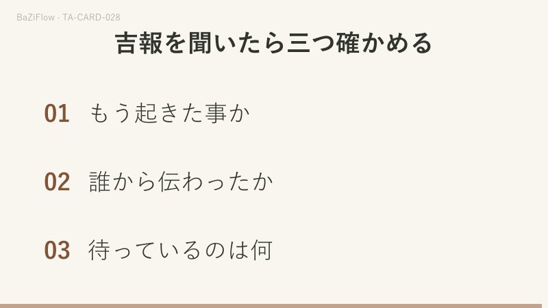 三場面：白馬の騎手が月桂を巻いた杖を人波の上に掲げるワンドの6、主条・逆位・補足の三列の語義、吉報を仕分ける三つの問い。