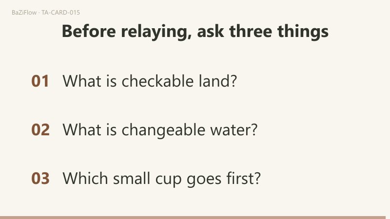 Three scenes: the Temperance card with a winged figure and water arcing between two cups; the upright and reversed word lists in two columns; three questions to ask before passing on a complaint.