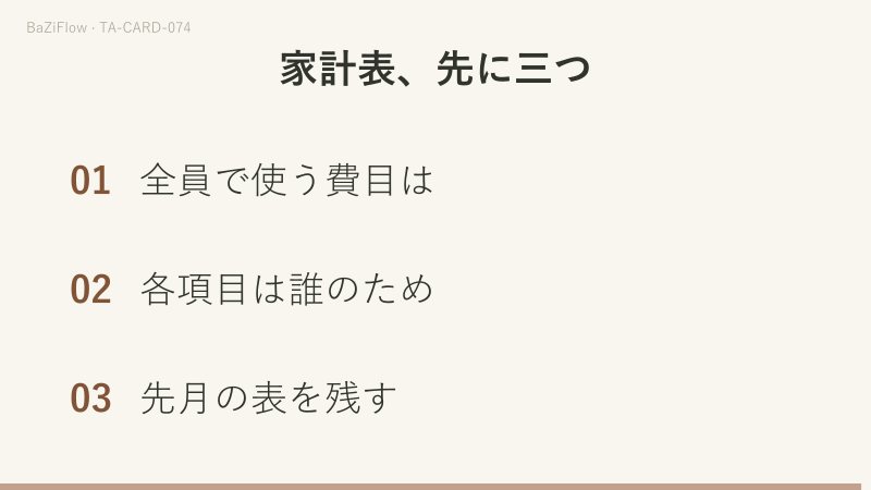 三場面:星貨がアーチを作り、その下に家族と老人が立つペンタクルの10、正位置と逆位置の二列の語、家計表を整理する前に尋ねる三つのこと。
