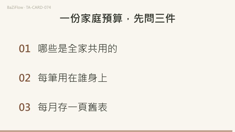 三幕演示:星幣十牌面,星幣排成拱門,門下一家人與老人;正位與逆位兩列詞表;結尾列出整理家庭預算前先問的三件事。