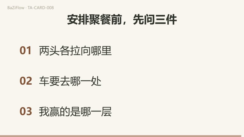 三幕演示：战车牌面，车上的人与车前一黑一白两头斯芬克斯；救援与天佑、战争与复仇、逆位纠纷三栏词表；结尾列出安排年夜饭前要问的三件事。