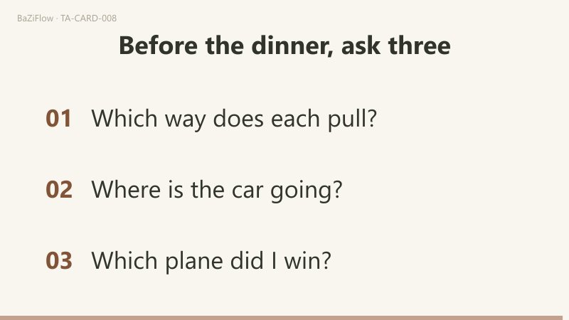 Three scenes: the Chariot with the figure on the car and a black and a white sphinx before it; three columns of meanings (succour and providence, war and vengeance, reversed disputes); three things to ask before planning a holiday dinner.
