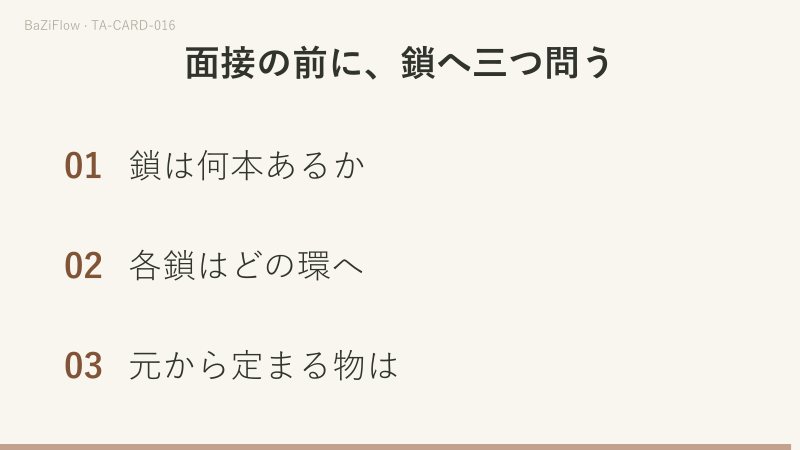 三場面：二人の首の鎖が環へ続く悪魔の札、正位置と逆位置の二列の語義、面接の前に「べき」の一覧へ向ける三つの問い。