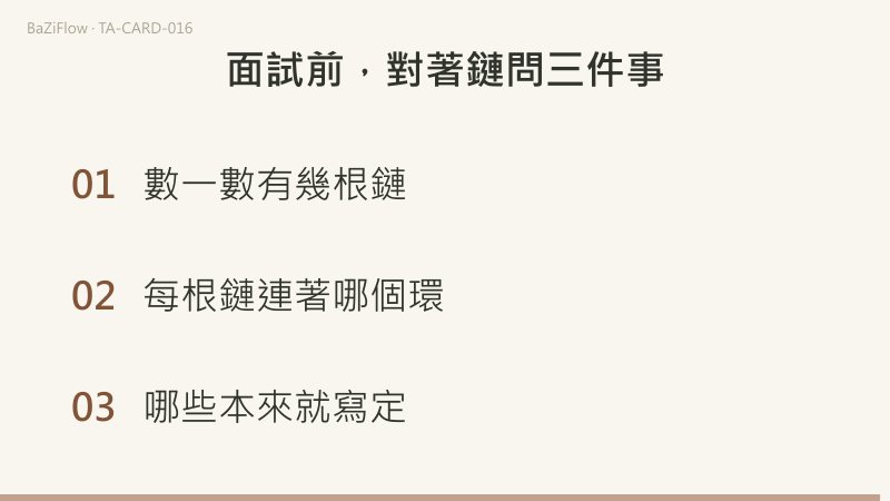 三幕演示：惡魔牌面，祭壇前兩個人頸上的鏈連向環；正位與逆位兩列詞表；結尾列出面試前對著鏈問的三件事。