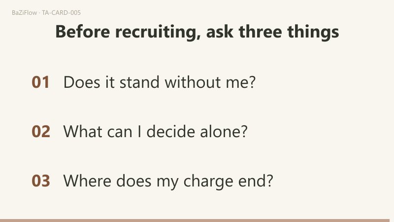 Three scenes: the Emperor, a white-bearded monarch on a stone seat holding a staff in one hand and a globe in the other; three groups of words, standing, holding and reversed; three questions to ask before recruiting.