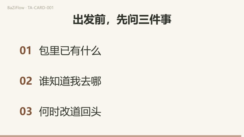 三幕演示：愚者牌面，青年在崖缘迈步，狗跳在脚边；韦特的两种声音分成画面阐释与占卜词表两栏；结尾列出出发前问的三件事。
