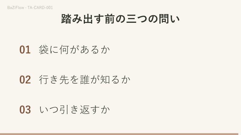 三場面：崖の縁で一歩を踏み出し足元に犬がいる愚者、ウェイトの二つの声を図像と語義の二列に分けたもの、出発前に尋ねる三つのこと。