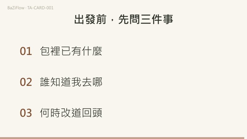 三幕演示：愚者牌面，青年在崖緣邁步，狗跳在腳邊；韋特的兩種聲音分成畫面闡釋與占卜詞表兩欄；結尾列出出發前問的三件事。